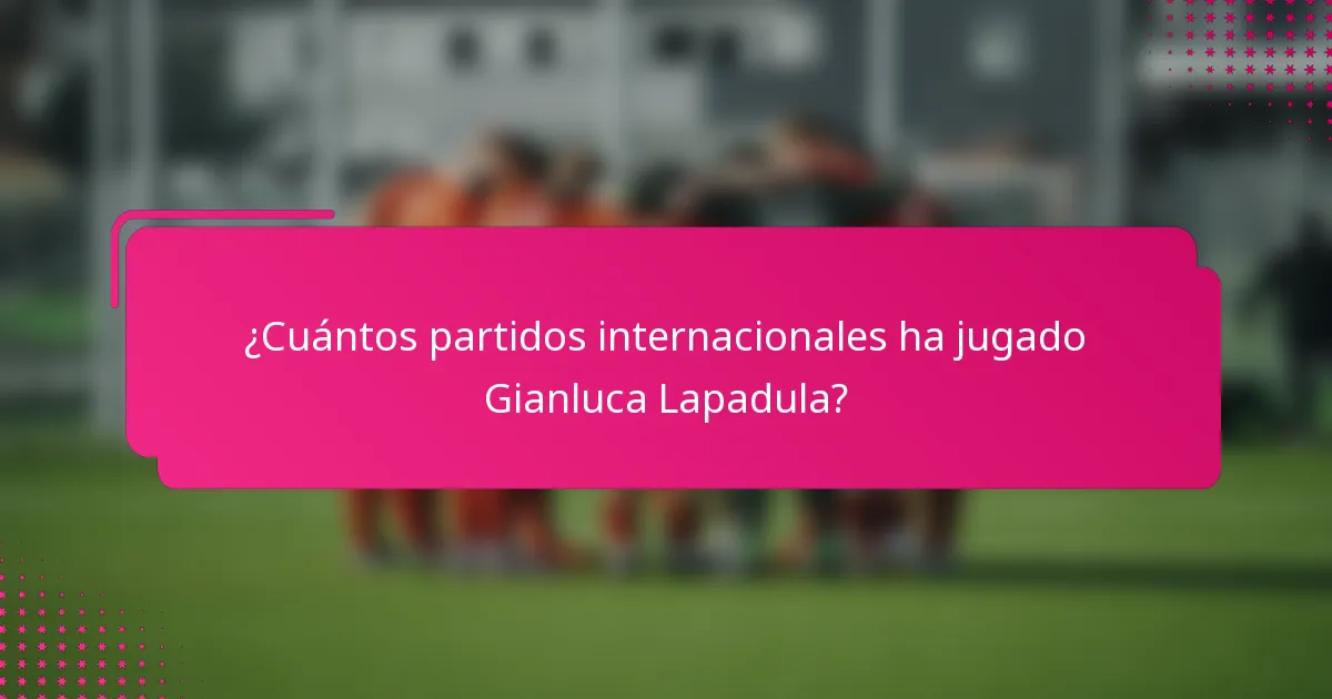 ¿Cuántos partidos internacionales ha jugado Gianluca Lapadula?