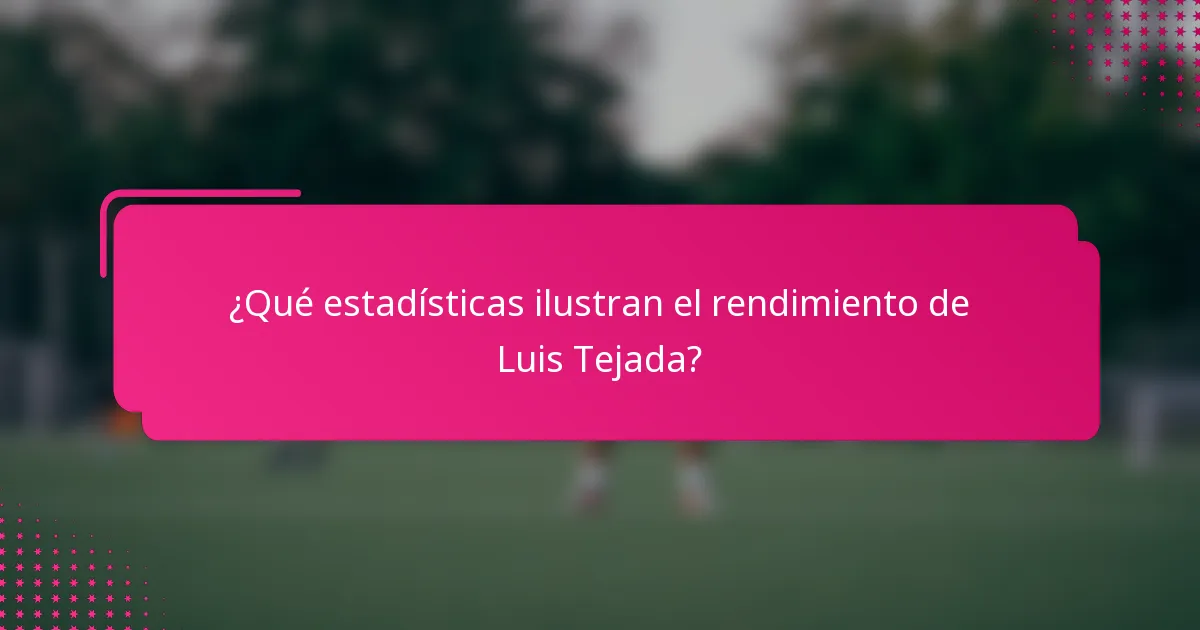 ¿Qué estadísticas ilustran el rendimiento de Luis Tejada?